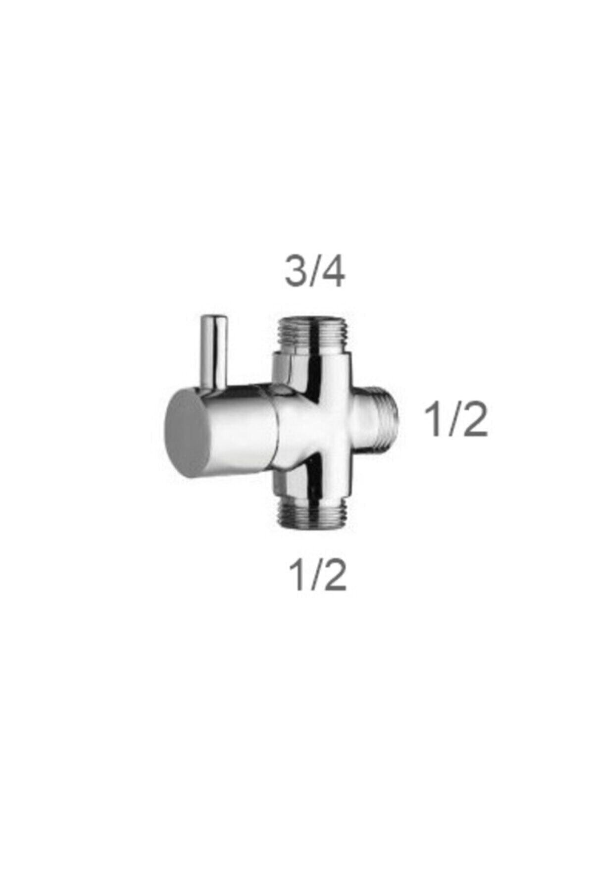 ROBOT DUŞ YÖNLENDİRİCİ  3/4  (PİRİNÇ)